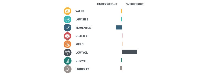 We compare average and turmoil correlation between credit spread and bid-ask spread moves in three different markets. Long-time averages are calculated based on daily returns throughout 2018. Turmoil correlation is measured in May for Italy and in August for Turkey.