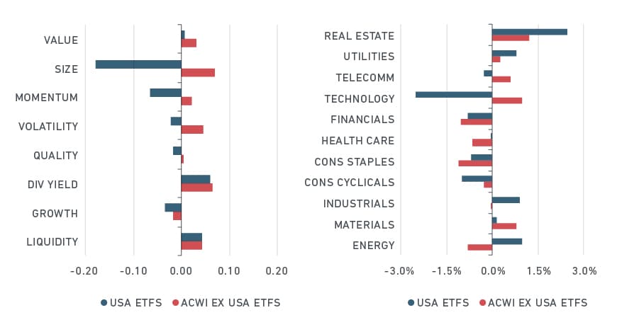 Why index funds promote market efficiency graph 1
