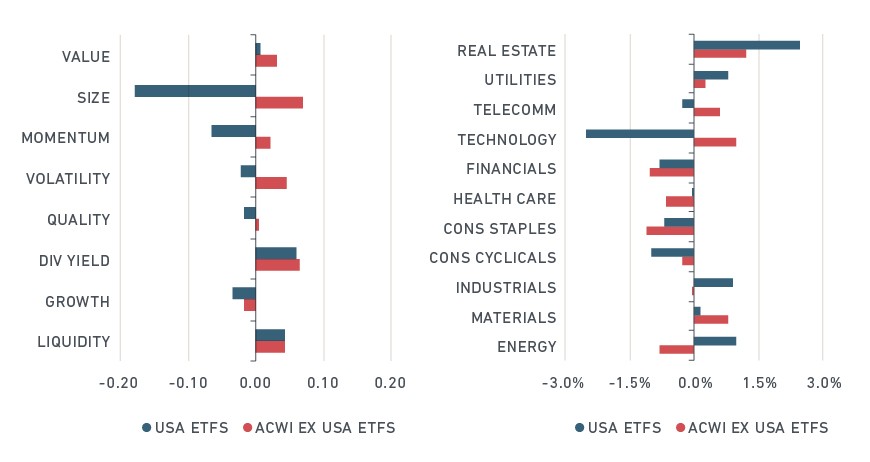 Why index funds promote market efficiency graph 1