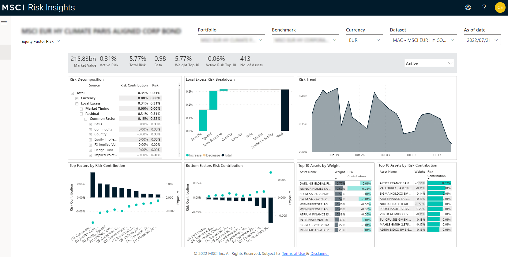 Risk Insights dashboards provide a curated view of key insights to help drive risk management decisions.