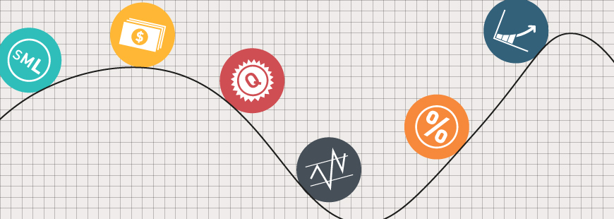 What Fed monetary policy has meant for factors