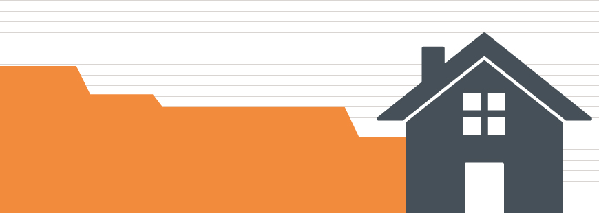 How mortgage fees affect spreads and rates house banner