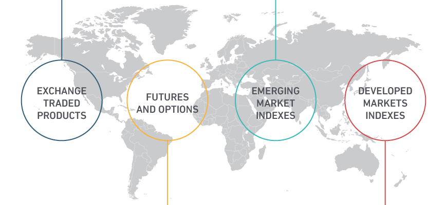 index licensing