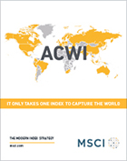 MSCI ACWI Index - MSCI