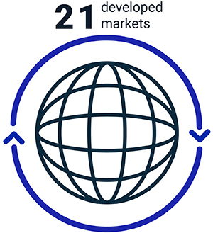 MSCI EAFE 21 developed markets globe