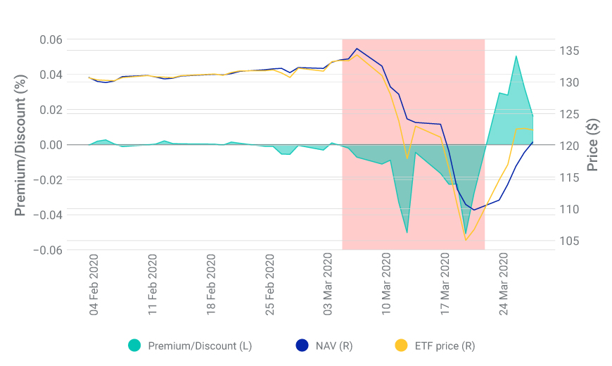 meta etf price prediction 2030 meta etf price prediction 2030