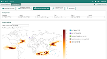 ESG Analytics Tool