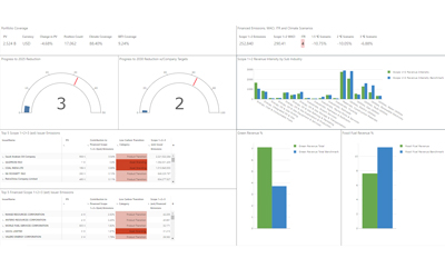 Climate Lab Enterprise dashboard to help measure, monitor, and manage climate risk