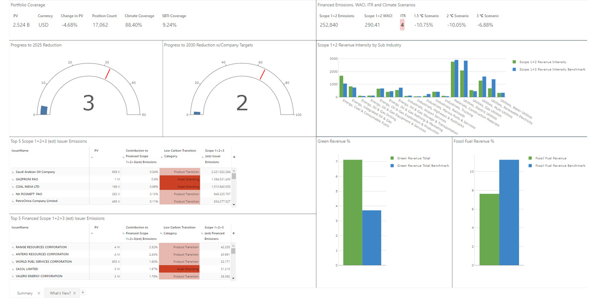 Climate Lab Enterprise MSCI