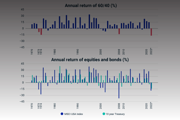 research report morgan stanley