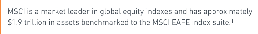 Featured Index EAFE MSCI featured-index-eafe-msci