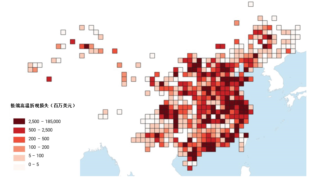 This exhibit details the potential losses from extreme heat by location.