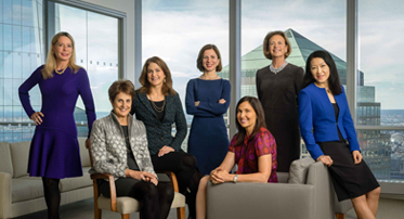 Blog Post: Gender Diversity