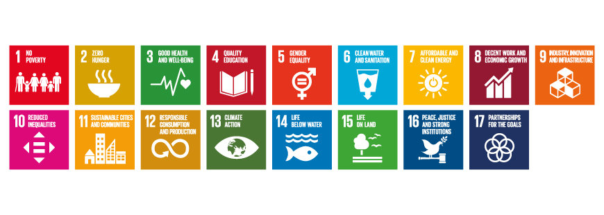 Aligning portfolios with UN Sustainable Development Goals - MSCI