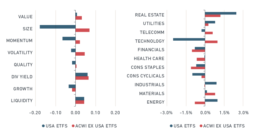 Why index funds promote market efficiency graph 1