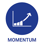 MSCI Momentum Icon
