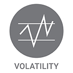 MSCI Volatility icon