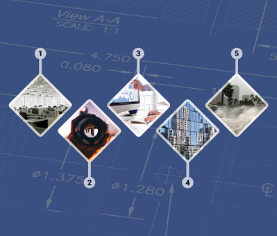 2021 Real Estate Trends To Watch Msci