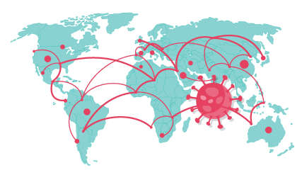 Covid-19 Global pandemic fallout